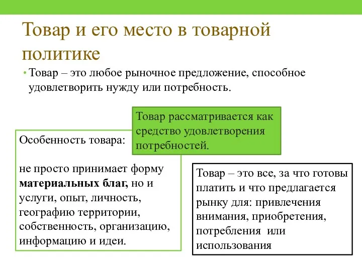 Особенность товара: не просто принимает форму материальных благ, но и