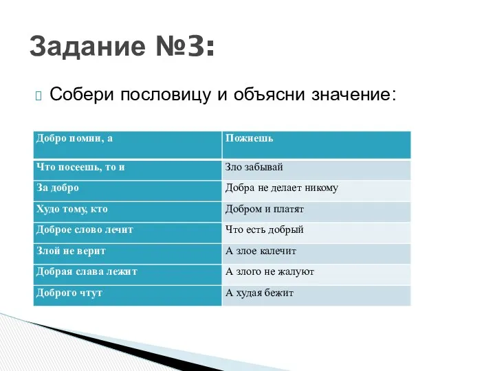 Собери пословицу и объясни значение: Задание №3: