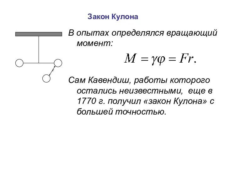 Закон Кулона В опытах определялся вращающий момент: Сам Кавендиш, работы