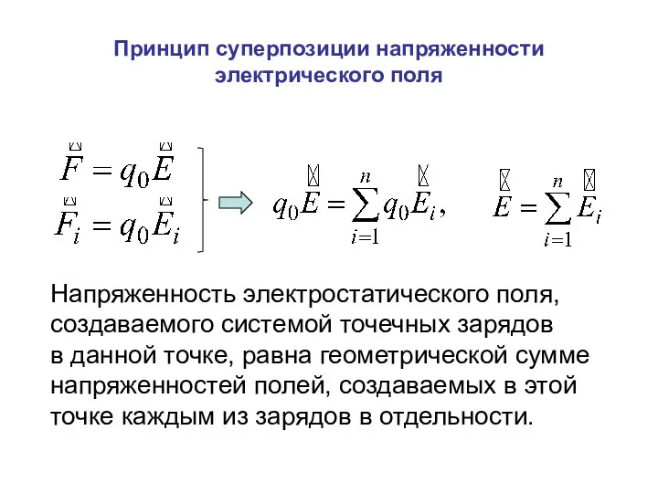 Принцип суперпозиции напряженности электрического поля Напряженность электростатического поля, создаваемого системой