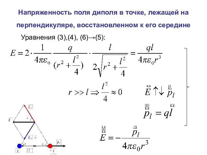 Напряженность поля диполя в точке, лежащей на перпендикуляре, восстановленном к его середине Уравнения (3),(4), (6)→(5):