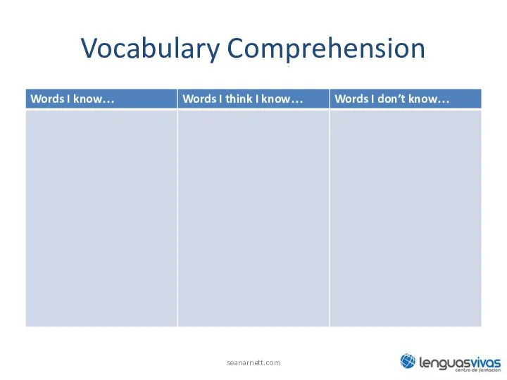 Vocabulary Comprehension seanarnett.com