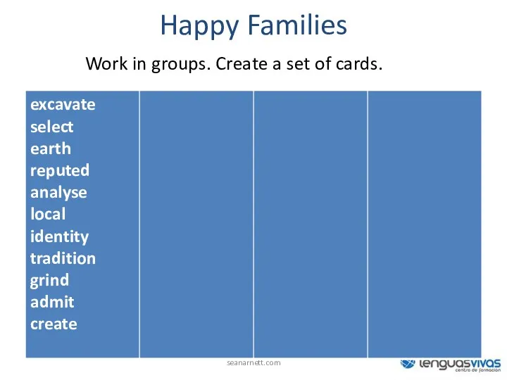 Happy Families seanarnett.com Work in groups. Create a set of cards.