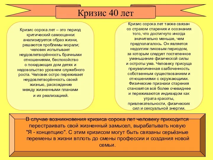 Кризис 40 лет В случае возникновения кризиса сорока лет человеку