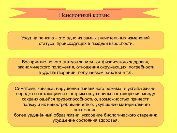 Пенсионный кризис Симптомы кризиса: нарушение привычного режима и уклада жизни,