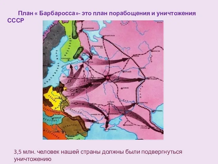 План « Барбаросса»- это план порабощения и уничтожения СССР 3,5 млн. человек нашей