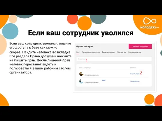 Если ваш сотрудник уволился Если ваш сотрудник уволился, лишите его