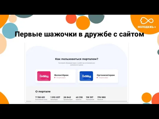 Первые шажочки в дружбе с сайтом