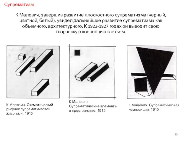 К.Малевич, завершив развитие плоскостного супрематизма (черный, цветной, белый), увидел дальнейшее