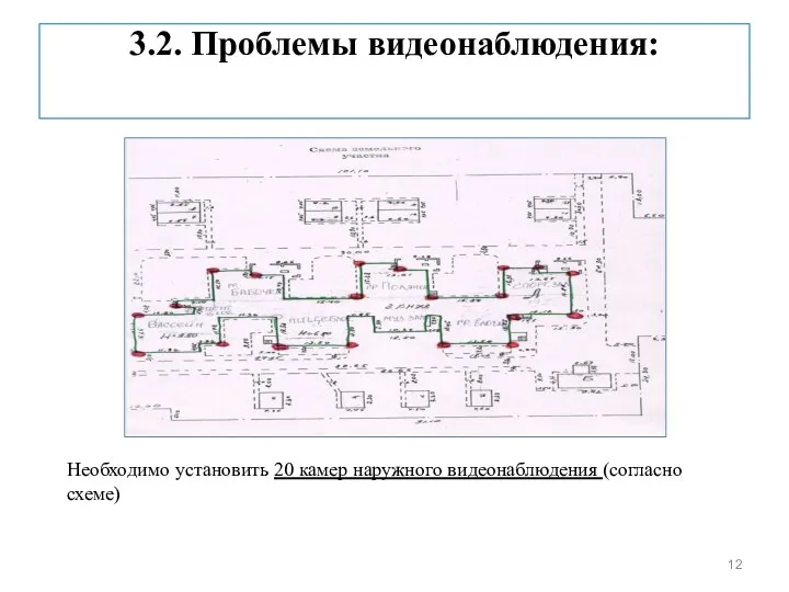 3.2. Проблемы видеонаблюдения: Необходимо установить 20 камер наружного видеонаблюдения (согласно схеме)