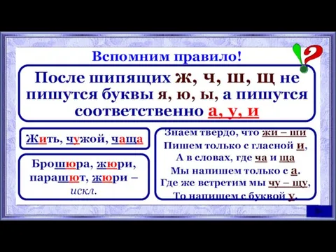 Вспомним правило! После шипящих ж, ч, ш, щ не пишутся