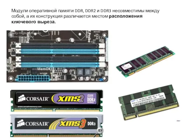 Модули оперативной памяти DDR, DDR2 и DDR3 несовместимы между собой,