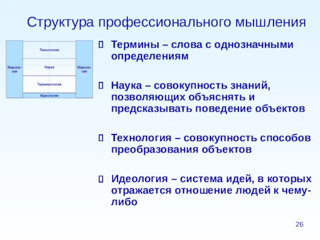 Структура профессионального мышления Термины – слова с однозначными определениям Наука