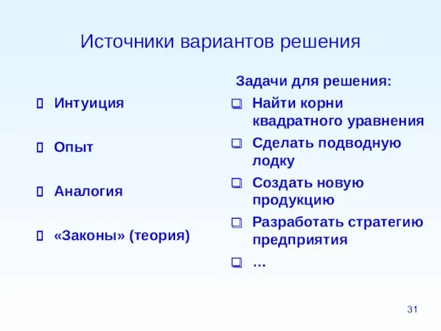 Источники вариантов решения Интуиция Опыт Аналогия «Законы» (теория) Задачи для