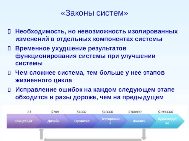 «Законы систем» Необходимость, но невозможность изолированных изменений в отдельных компонентах