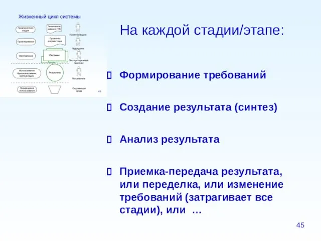 На каждой стадии/этапе: Формирование требований Создание результата (синтез) Анализ результата