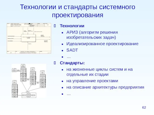 Технологии и стандарты системного проектирования Технологии АРИЗ (алгоритм решения изобретательских