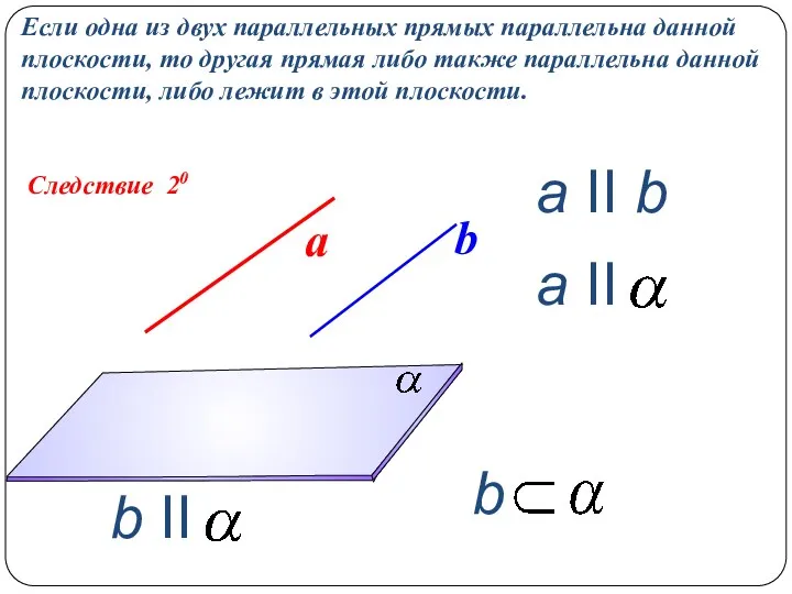 Следствие 20 Если одна из двух параллельных прямых параллельна данной