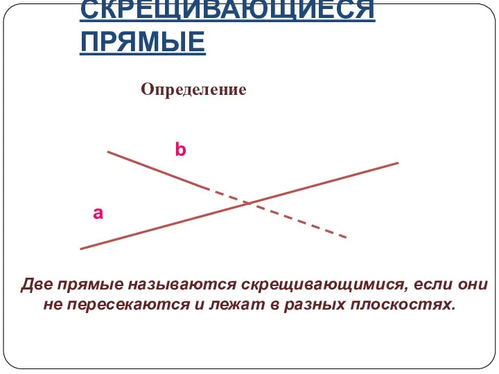 СКРЕЩИВАЮЩИЕСЯ ПРЯМЫЕ Определение a b Две прямые называются скрещивающимися, если