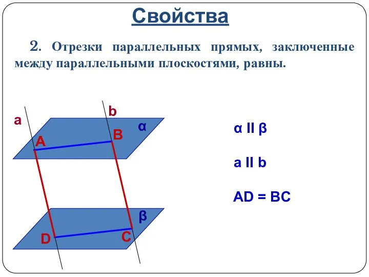 Свойства 2. Отрезки параллельных прямых, заключенные между параллельными плоскостями, равны.