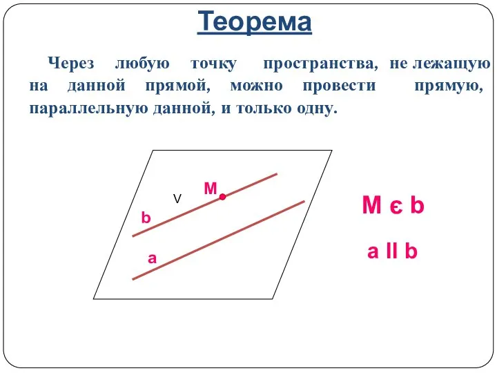 Теорема Через любую точку пространства, не лежащую на данной прямой,