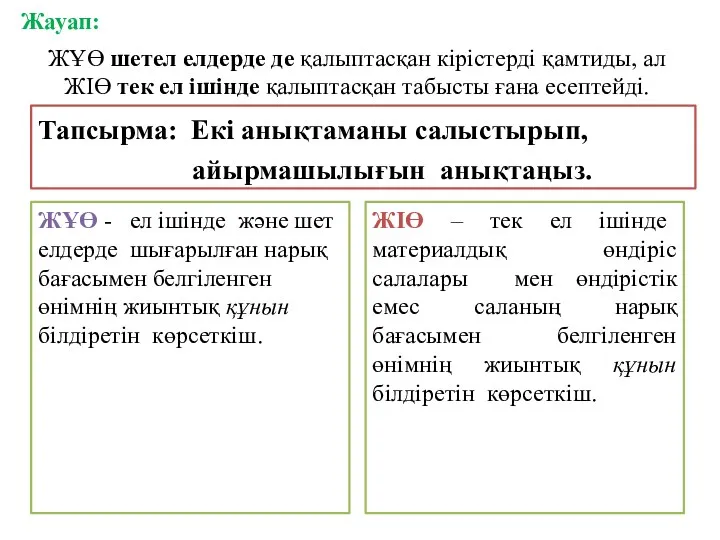 Тапсырма: Екі анықтаманы салыстырып, айырмашылығын анықтаңыз. ЖҰӨ - ел ішінде