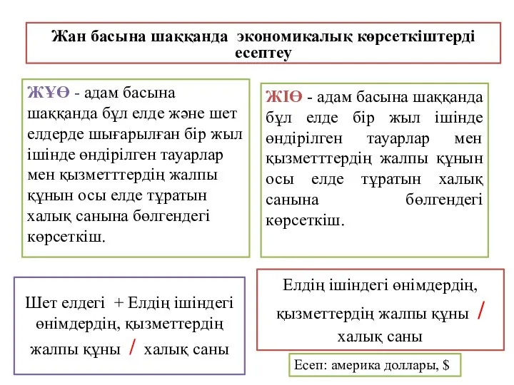 Жан басына шаққанда экономикалық көрсеткіштерді есептеу ЖҰӨ - адам басына