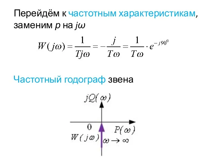 Перейдём к частотным характеристикам, заменим р на jω Частотный годограф звена