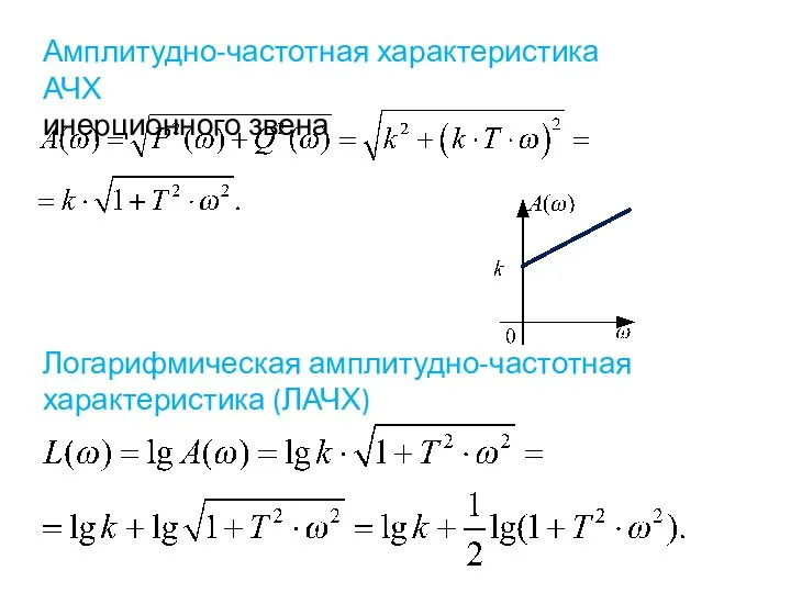 Амплитудно-частотная характеристика АЧХ инерционного звена Логарифмическая амплитудно-частотная характеристика (ЛАЧХ)