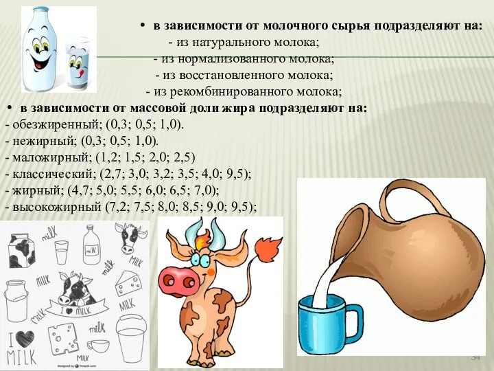 в зависимости от молочного сырья подразделяют на: - из натурального