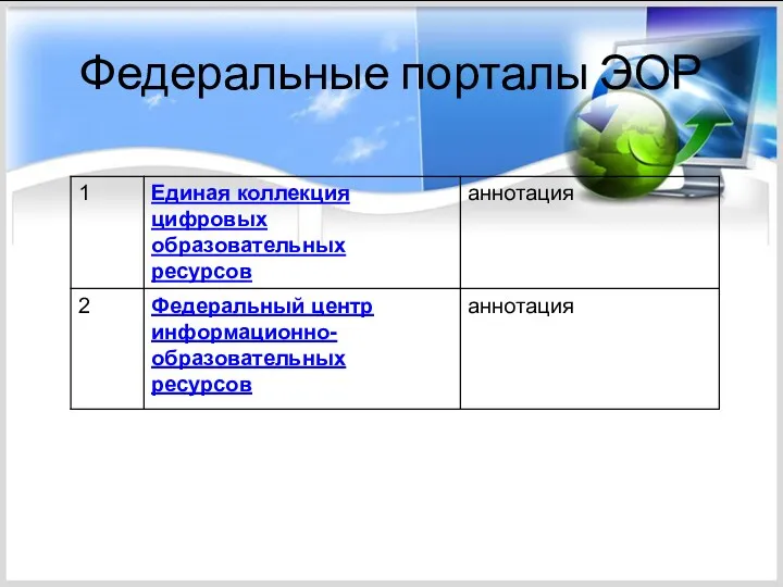 Федеральные порталы ЭОР