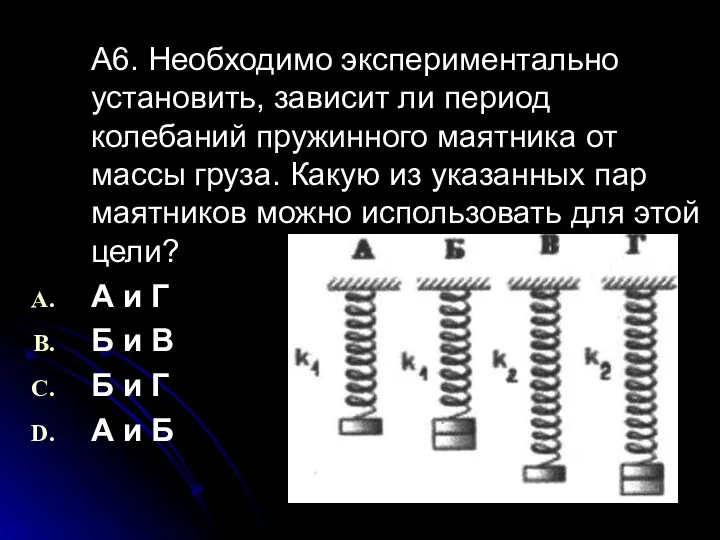 А6. Необходимо экспериментально установить, зависит ли период колебаний пружинного маятника