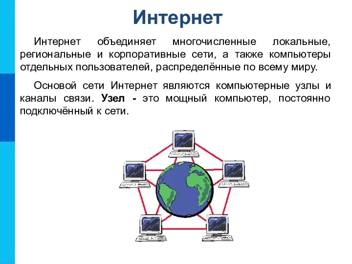 Интернет Интернет объединяет многочисленные локальные, региональные и корпоративные сети, а также компьютеры отдельных