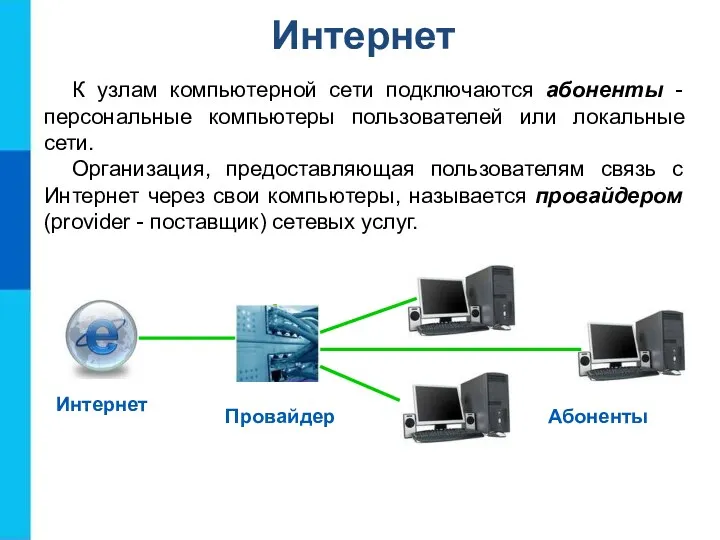 Интернет К узлам компьютерной сети подключаются абоненты - персональные компьютеры пользователей или локальные
