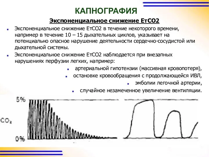КАПНОГРАФИЯ Экспоненциальное снижение ЕтСО2 Экспоненциальное снижение ЕтСО2 в течение некоторого времени, например в