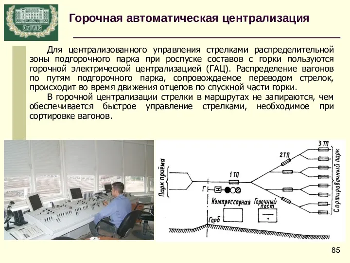 Горочная автоматическая централизация Для централизованного управления стрелками распределительной зоны подгорочного