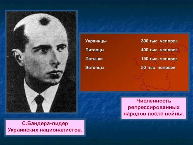 С.Бандера-лидер Украинских националистов. Численность репрессированных народов после войны.