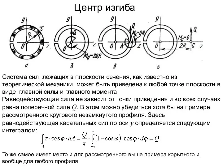 Центр изгиба Система сил, лежащих в плоскости сечения, как известно