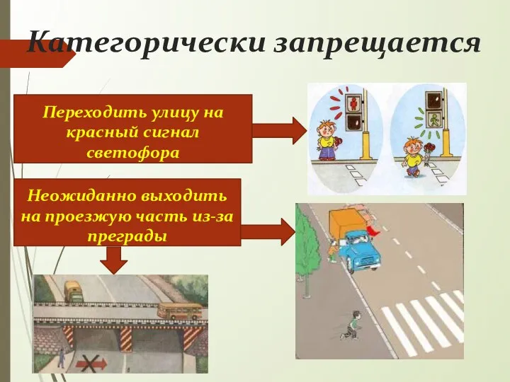 Категорически запрещается Переходить улицу на красный сигнал светофора Неожиданно выходить на проезжую часть из-за преграды