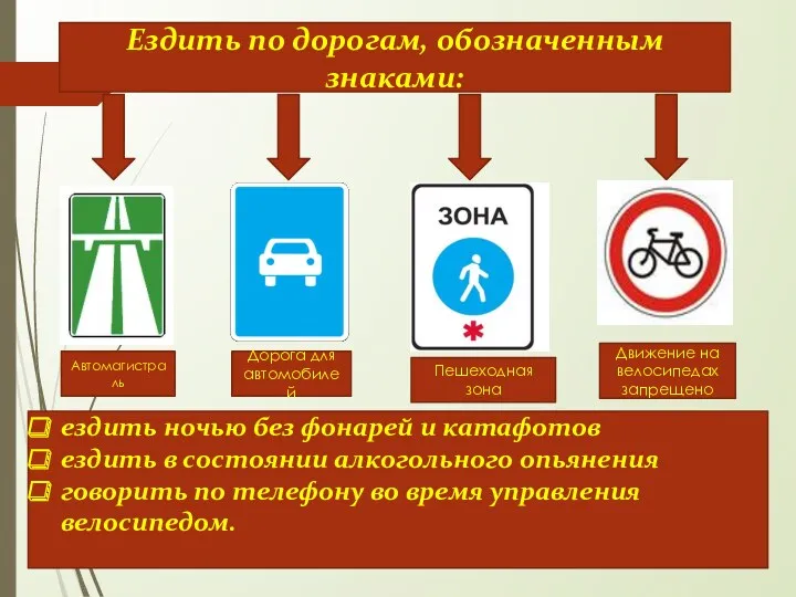 Ездить по дорогам, обозначенным знаками: ездить ночью без фонарей и