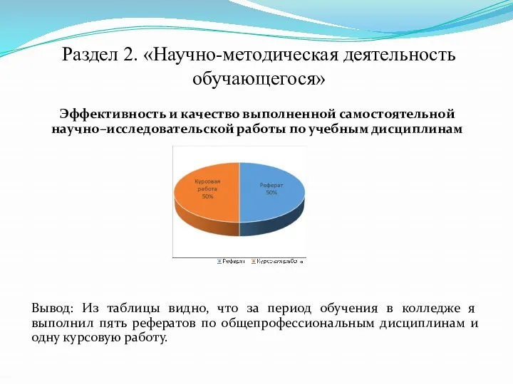 Раздел 2. «Научно-методическая деятельность обучающегося» Эффективность и качество выполненной самостоятельной