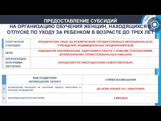 ПРЕДОСТАВЛЕНИЕ СУБСИДИЙ НА ОРГАНИЗАЦИЮ ОБУЧЕНИЯ ЖЕНЩИН, НАХОДЯЩИХСЯ В ОТПУСКЕ ПО