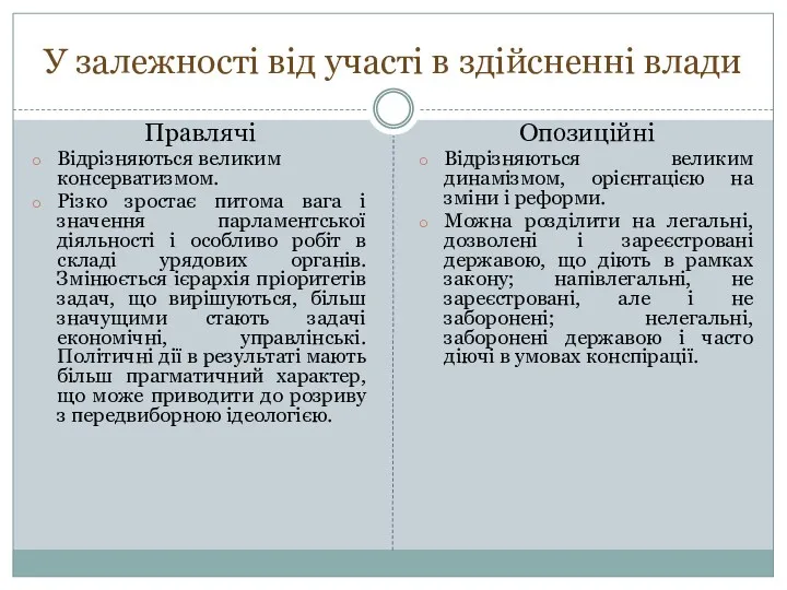 У залежності від участі в здійсненні влади Правлячі Відрізняються великим