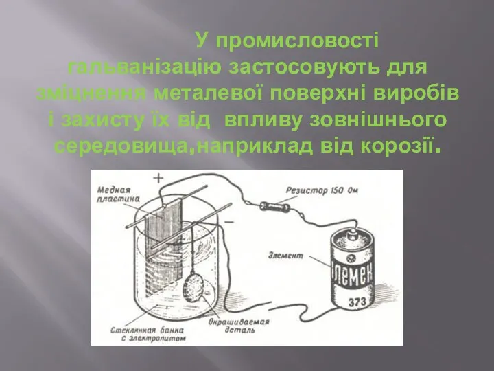 У промисловості гальванізацію застосовують для зміцнення металевої поверхні виробів і