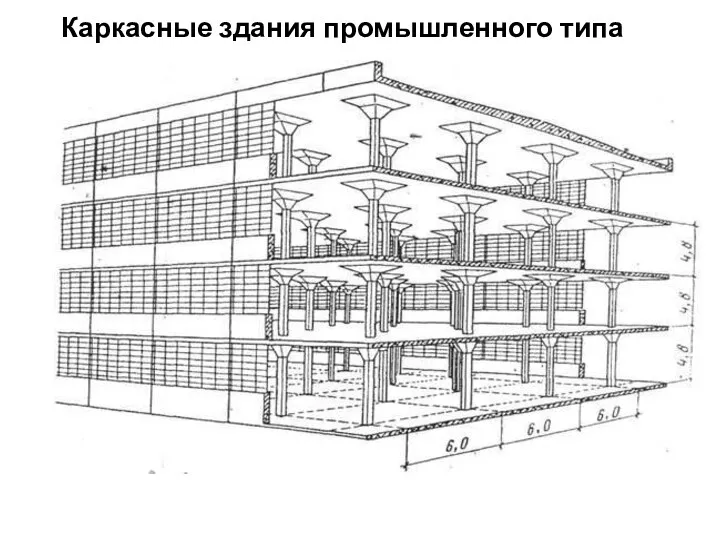 Каркасные здания промышленного типа