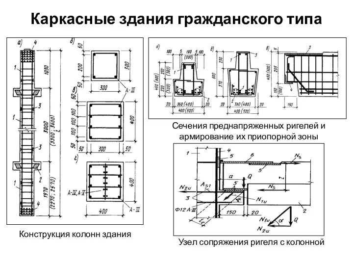 Конструкция колонн здания Сечения преднапряженных ригелей и армирование их приопорной