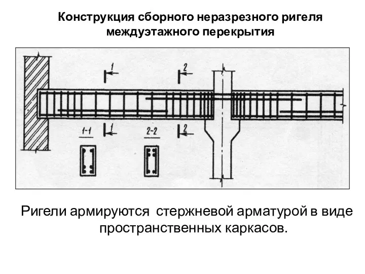 Ригели армируются стержневой арматурой в виде пространственных каркасов. Конструкция сборного неразрезного ригеля междуэтажного перекрытия