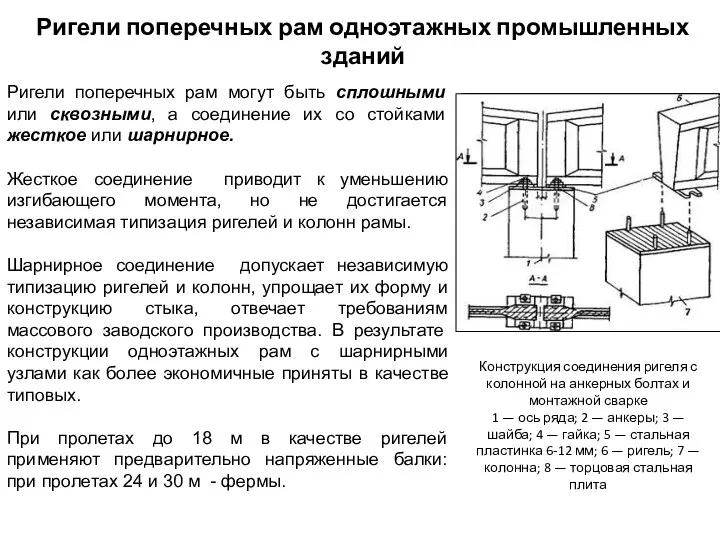 Ригели поперечных рам могут быть сплошными или сквозными, а соединение