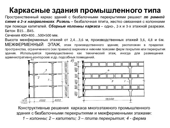 Конструктивные решения каркаса многоэтажного промышленного здания с безбалочными перекрытиями и