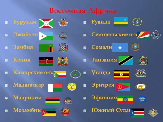 Восточная Африка Бурунди Джибути Замбия Кения Коморские о-ва Мадагаскар Маврикий